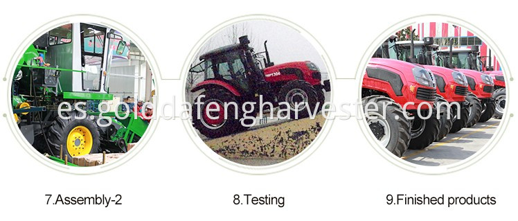 Self-propelled Full Feed Rice Combine Harvester--PRODUCT LINE003